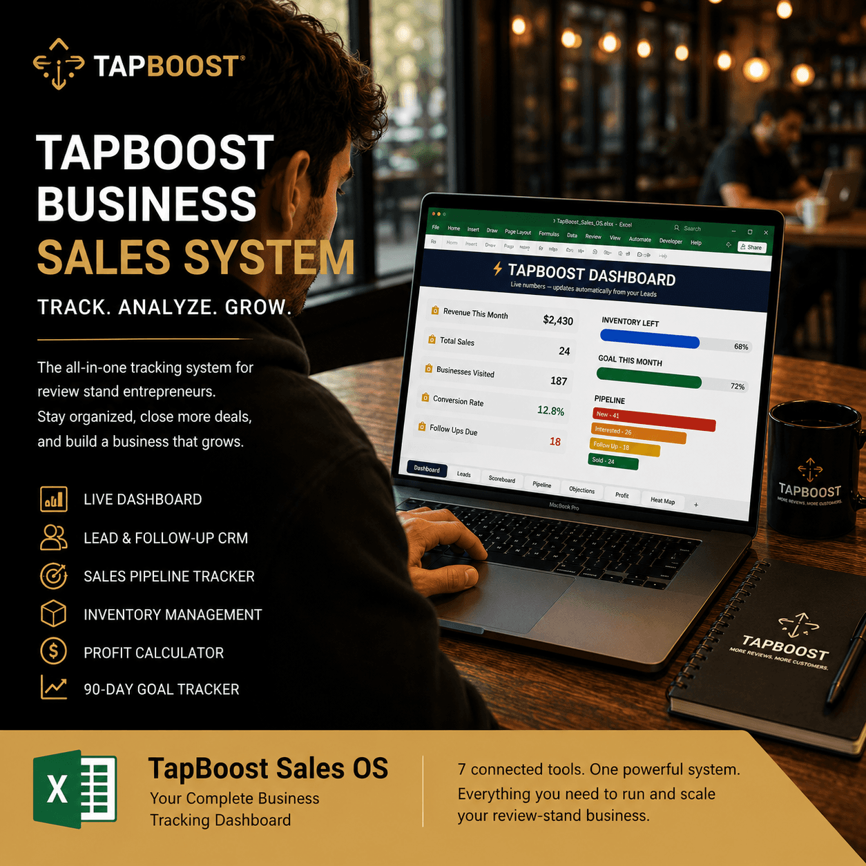 Reseller Sales Dashboard (Excel)